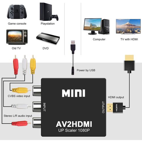 DIGITNOW RCA to HDMI, AV to HDMI Converter, 1080P Mini RCA Composite CVBS AV to HDMI Video Audio Converter, with USB Power Cable for PC Laptop Xbox PS4 PS3 TV STB VHS VCR Camera DVD Supports PAL/NTSC