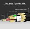 LEKATO 6.5ft 16 Channels MIDI Cable MIDI to USB Cable MIDI USB Cable