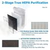 Flintar D480 H13 True HEPA Replacement Filter D4, Compatible with Winix D480 Air