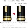      0.7mm 16-0719-205 
