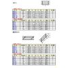 プラストラクト Plastruct 1/200 N 階段手すり(ABS) 2本入り SR-2