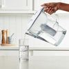 Replacement Water Filters for Filtered Water Pitcher - Brita Pitcher Compatib...