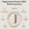Bioptimizers Magnesium Breakthrough - 7 essential forms - 30 caps - 250mg’s Each
