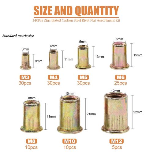 Keadic 140 Pieces Rivet Nut Metric Zinc Plated Carbon Steel Flat Head Threaded Insert Nutsert Assortment Kit - 7 Sizes：M3 M4 M5 M6 M8 M10 M12