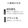 The Premium Care Gap Plus, Normal, Set of 2