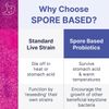 Mega Spore Biotic Probiotic 180Caps |Spore-Based Gut & Immune Support |Fast Ship