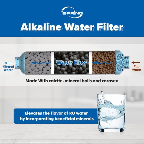 FA15 Alkaline Water Filter Cartridge for Reverse Osmosis RO System 3-Layer 10...