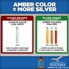 Natural Path Silver Wings Colloidal Silver 500ppm (2,500mcg) Immune Support Supplement 16 fl. oz.