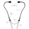 Prestige Sphygmomanometer & Stethoscope Kit with Matching Black Carrying Case