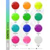 Xentric Guitars - Ignite Series Resin Guitar Knobs (Speed Knob, Lime)