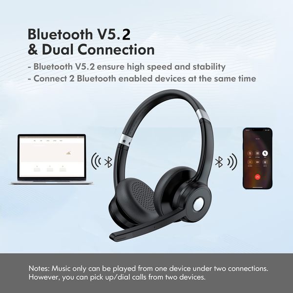 for Truck Driver Call Center Office PC Bluetooth Noise Cancelling Clear Headset