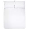 Waterproof and Breathable Duvet and Pillow Protector Set – Double