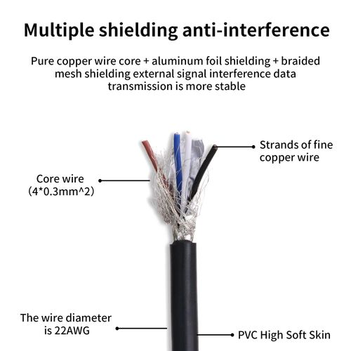 Eonvic Industrial M12 4 Pin Male Straight Aviation Connector Electrical Sensor Cable 5M