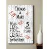 5 Year Anniversary Gift – Personalized 5th Anniversary Plaque with Custom Names
