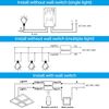 Cordless Light Switch and Receiver Kit, Simple Remote Control