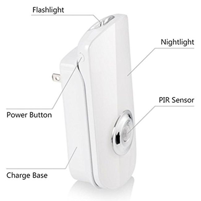Power Outage LED Emergency Light Portable Wall-Mounted