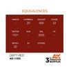 AK Interactive 3rd Gen Acrylic Dirty Red 17ml