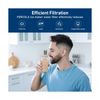 HF20-S/HF20-MS/HF25-S Water Filter, Compatible with 3M® High Flow Series Ca
