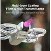 MotuTech Filter for DJI Neo (CPL)