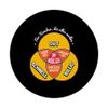 If customers want everything - screwdriver car mechanic PopSockets Swappable PopGrip