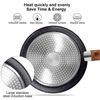 12 Pieces Kitchen Pots & Pans Set Nonstick Cookware Set Granite Coated with Lids