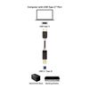 Excellentas TypCAdapter Combo USB C Drucker USB B Kabel