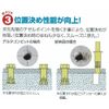 ミヤナガ デルタゴンビット SDS 6.4X166MM DLSDS064