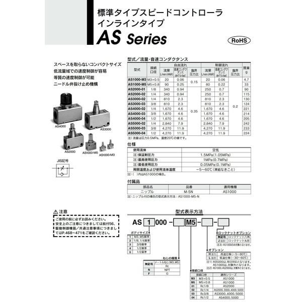 SMC AS1000-M5-N Spicon Metal Body Inline Type
