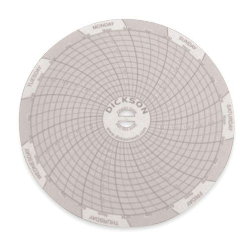 Dickson 4" Circular Chart Recorder Paper, 0 to 300 psi, 7 Days, 60/Box