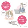 【第1類医薬品】ロキソニンSプレミアムファイン 12錠