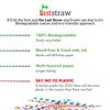 the Last Straw - 100% Biodegradable Paper Drinking Straws (100 Pack)(Plain- Brown)