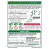 Vitabiotics Ultra Vitamin D D3 3000 96s