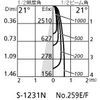 Oderik Spotlight [OS 256 493] Store and Facilities Lighting Technical Light [OS256493]