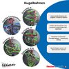 Fischertechnik Dynamic S Building Kit (140 Piece)