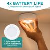 Brilliant Evolution Ultra Thin Wireless LED Touch Lights - Battery Operated