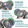 Skull Shaver CR3 Carver Replacement Blade for Electric Razor Wet & Dry Shave Compatible with Pitbull, Palm & Butterfly Kiss Head and Face Shavers