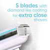 Gillette Venus Extra Smooth Sensitive Womens Razor Blade Refills, 6 Count, Designed for Women with Sensitive Skin, BLUE