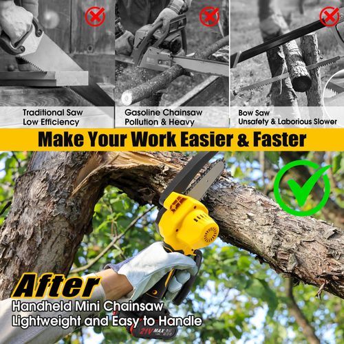 4 inch Mini Chainsaw with 2 Battery, Portable Cordless Lightweight Handled Chain Saws