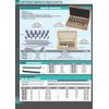 HHIP 2006-0122 3/8 Inch HSS Square Push Broach