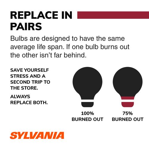 SYLVANIA - 158 Long Life Miniature - Bulb, Ideal for Interior Lighting - Trunk, Cargo and License Plate (Contains 2 Bulbs)