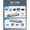 FIGEBNY HDMI Wireless Transmitter and Receiver Set (Certified for Japanese Technology)