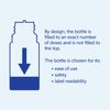 Vitamin D3 Liquid Drops 0.17 Fl Oz Immune Bone Support Natural Ingredients