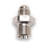 Russell 670531 Thread Adapter