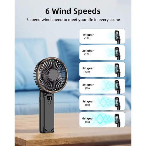 TUNISE Portable Handheld Fan, Portable Fan Rechargeable, 4000mAh, 180° Adjustable, 6 Speed Wind, Display Electricity in Real Time, USB Rechargeable Foldable Fan, Quiet Personal Fan as Power Bank
