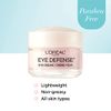 L'Oreal Paris Dermo-Expertise Eye Defense Eye Cream with Caffeine and Hyaluronic Acid, For All Skin Types, 0.5 oz
