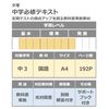 Junior High School Compulsory Text in 3 Different Languages, Mitsumura Book (Study with Highlighter) 2025 Revised Edition
