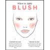 Benefit Cosmetics Dandelion Baby-Pink Blush Mini