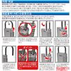 Yoshino Hardware Lock Pocket Mini (LP-300) YKC Palm Size Key Box Dial PIN Code Small Key Box