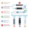 Premium PP+CTO+GAC Filter Cartridge for Ultimate Reverse Osmosis Performance
