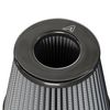 Silver Performance Air Induction Filter Twin Cone - AutoSiliconeHoses